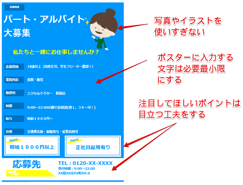 作成例