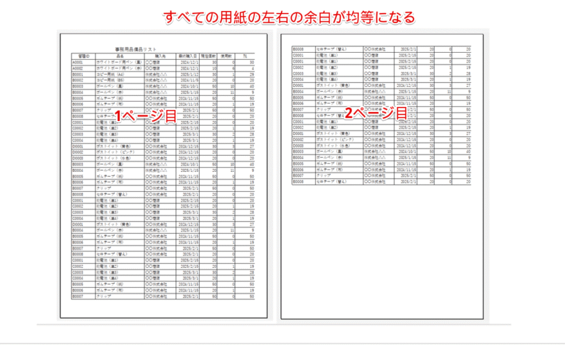 すべての用紙の左右の余白が均等になる