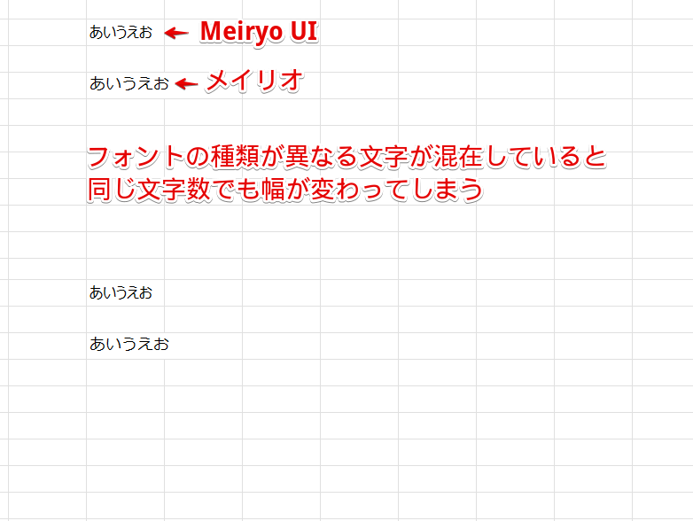 フォントの種類が異なると文字幅が変わることがある