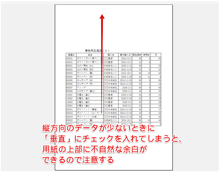 縦方向のデータが少ない場合は注意する