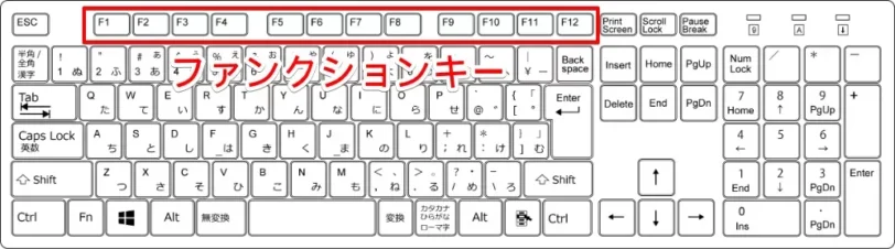 ファンクションキー