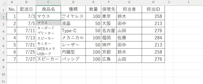 管理表
