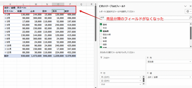 「商品分類」のフィールドが削除された