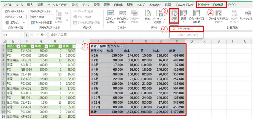 「クリア」をクリックする