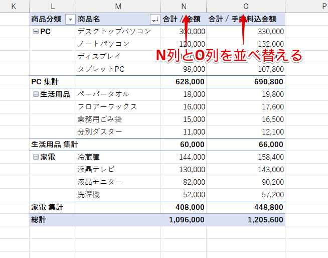 列単位で横方向に並べ替える