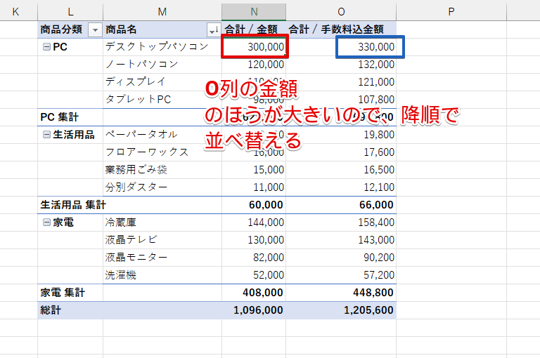 「降順」で並べ替える