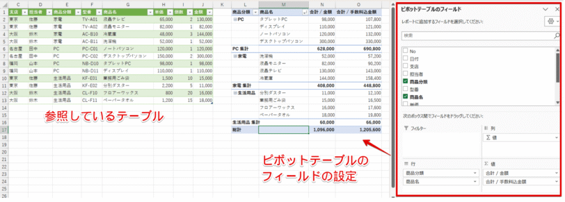 並べ替えの元データ