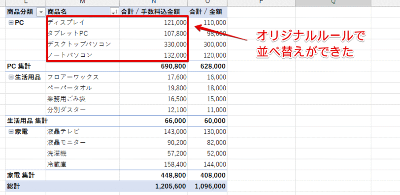 リストの順番で並べ替えができた
