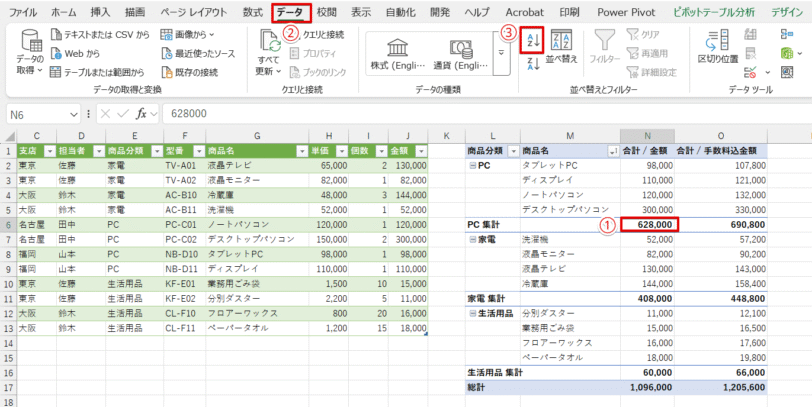 「昇順」のアイコンを押す