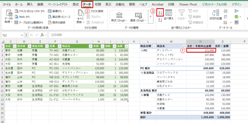 通常の手順で「昇順」で並べ替えをする