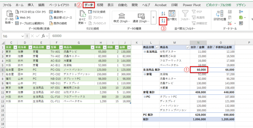 「降順」のアイコンを押す