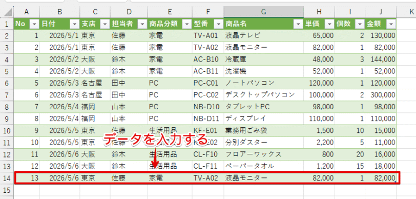 データを追加する