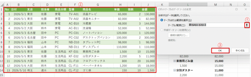 追加部分を含めた表の範囲を選択