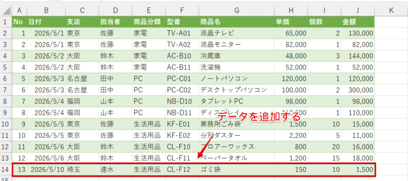 表にデータを追加する
