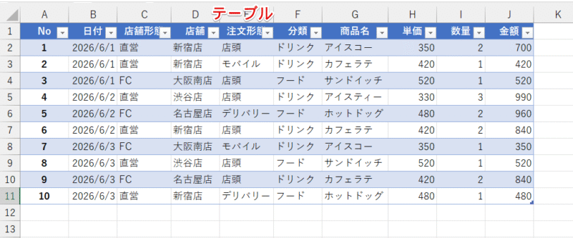 テーブル