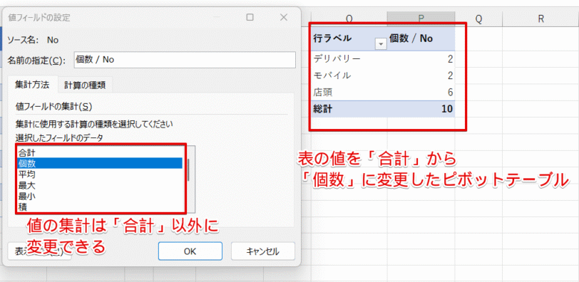 「値フィールド」の集計方法