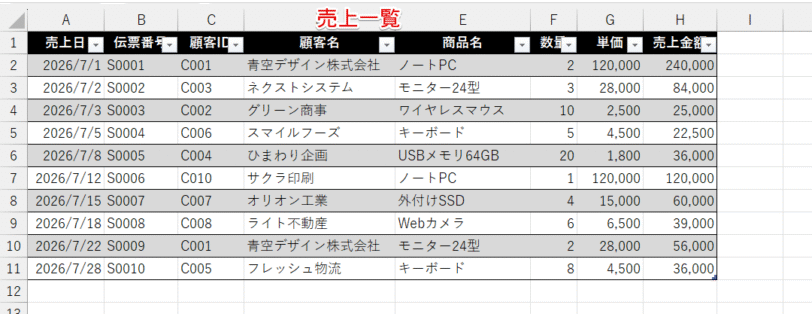 売上一覧