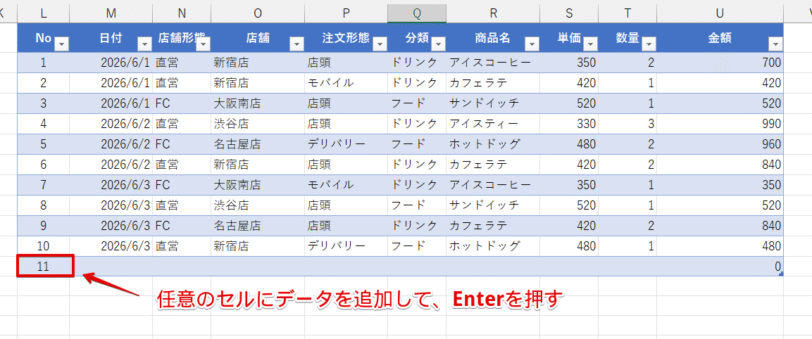 範囲が自動で拡張される