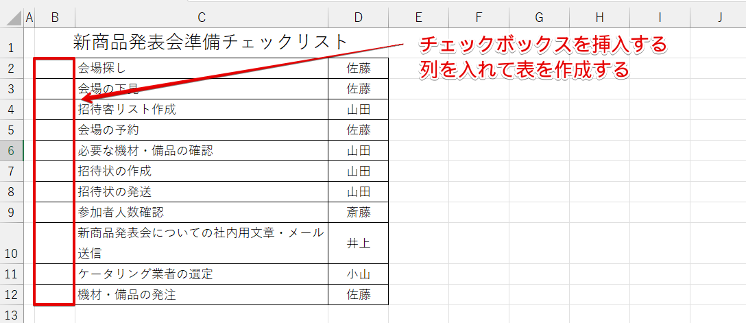チェックボックスを挿入する列を入れて表を作成