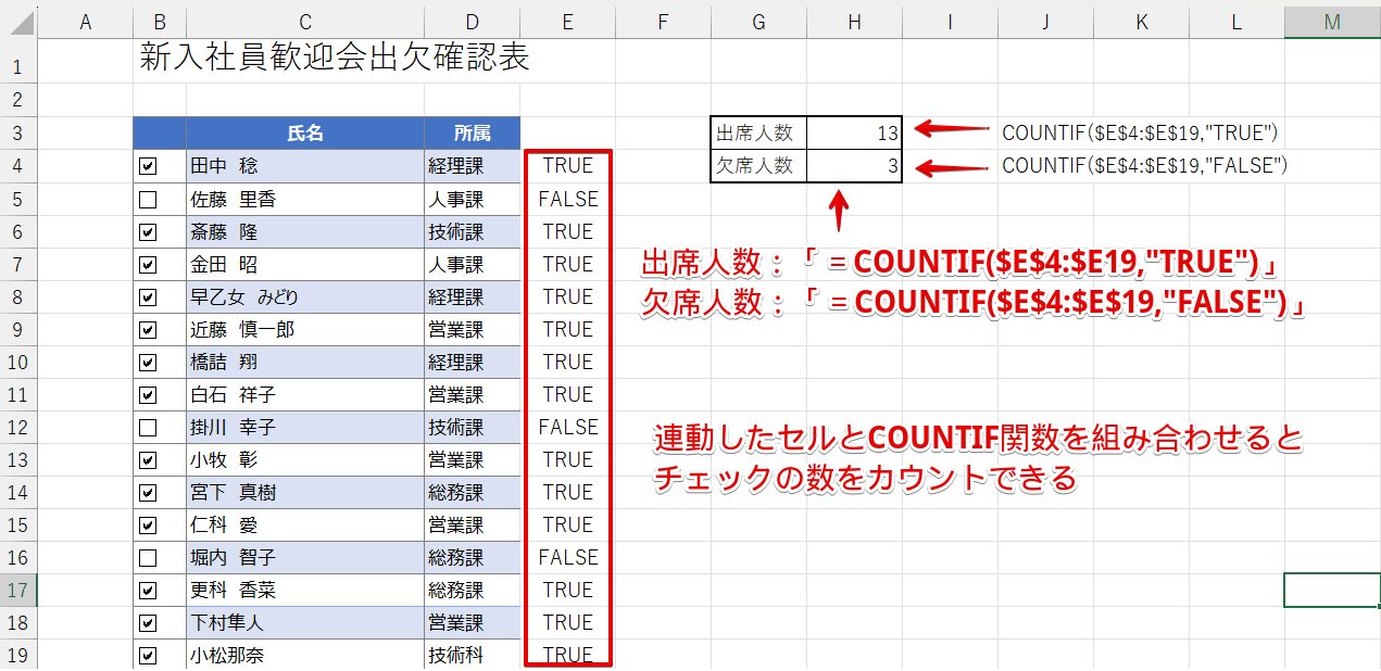 COUNTIF関数を使って、チェックの有無でセルの数をカウントする