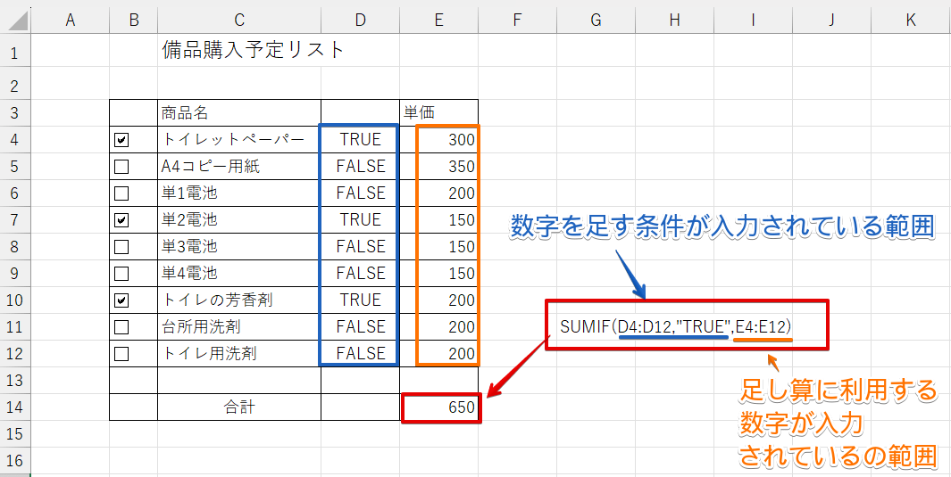 チェックがついている商品の単価だけを合計したもの