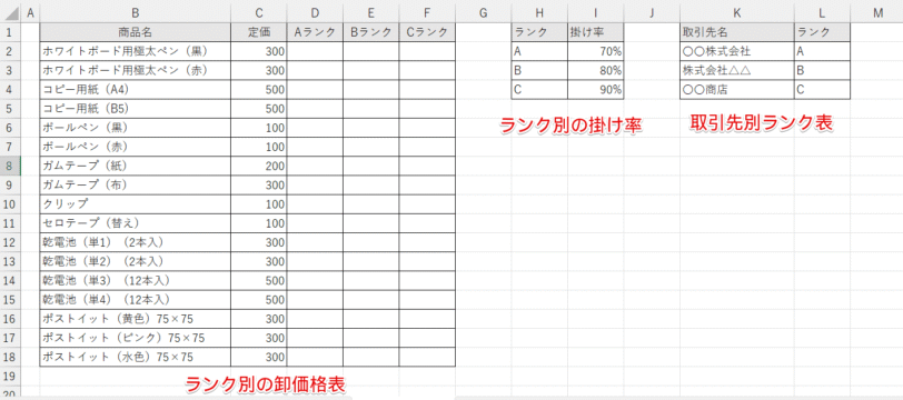 データに必要な表を作成する