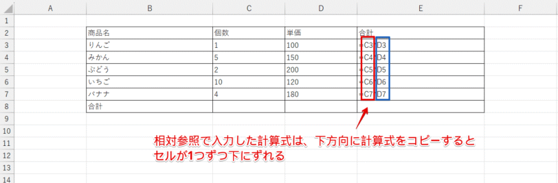相対参照の計算式は、セル位置が自動でずれる