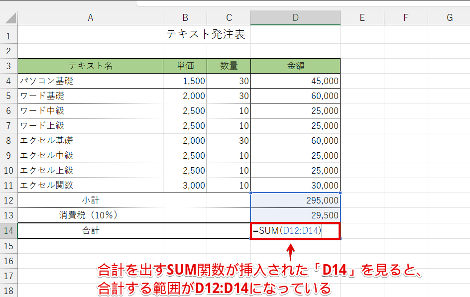 循環参照になっているSUM関数
