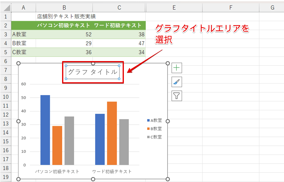 グラフタイトルを選択