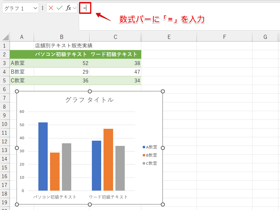 数式バーに「=」を入力