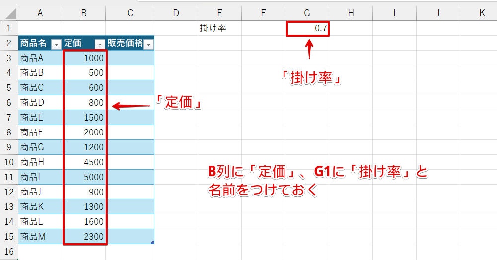 計算に使用する範囲に名前をつけておく