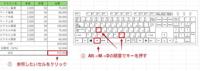「参照元のトレース」のショートカット