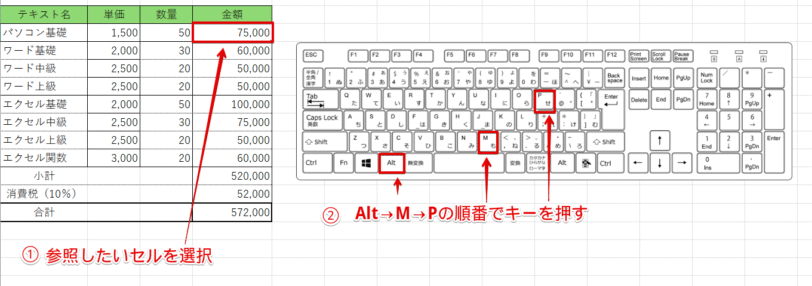 「参照先のトレース」のショートカット