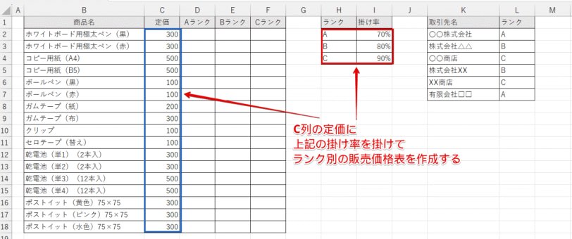 ランク別の販売価格表