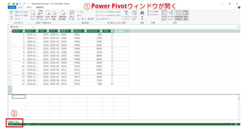 Power Pivotウィンドウにデータが追加される