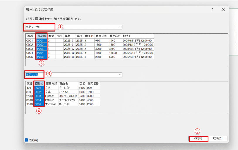 「商品ID」を関連付ける