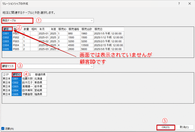 顧客マスタの「顧客ID」を関連付ける