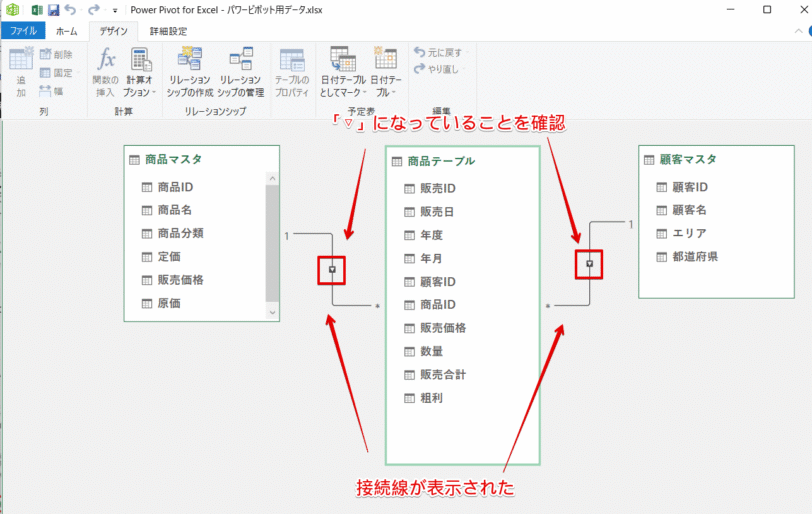 接続線が表示された
