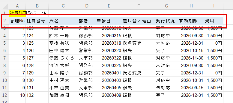 A2~I2が水色になった