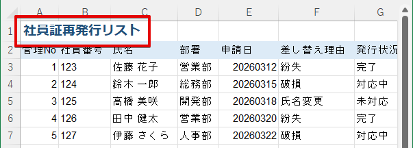 マクロを実行した結果
