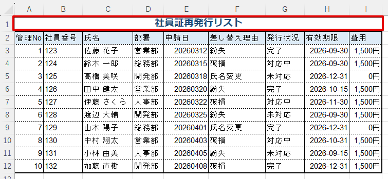 タイトルによく使われる