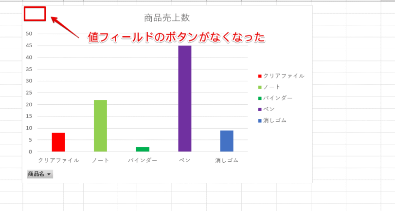 「値フィールドボタン」が非表示になった