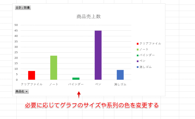 必要に応じて書式を変更する