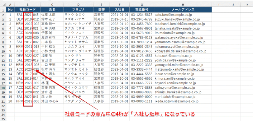 社員コードが入力されている社員名簿