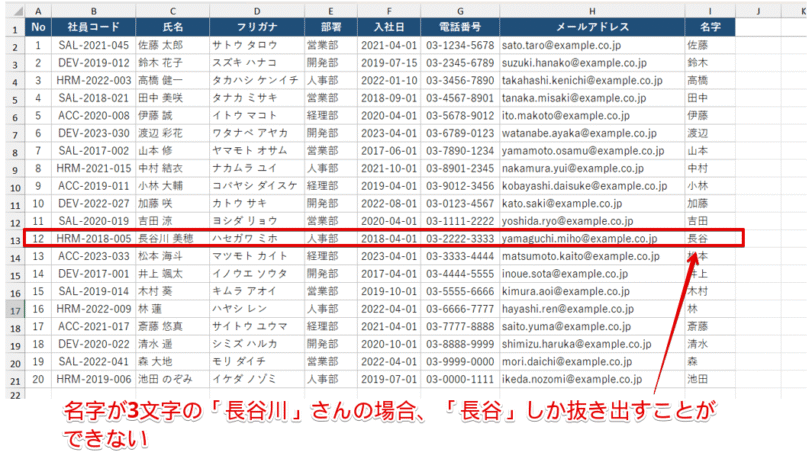 I列にコピーしたMID関数