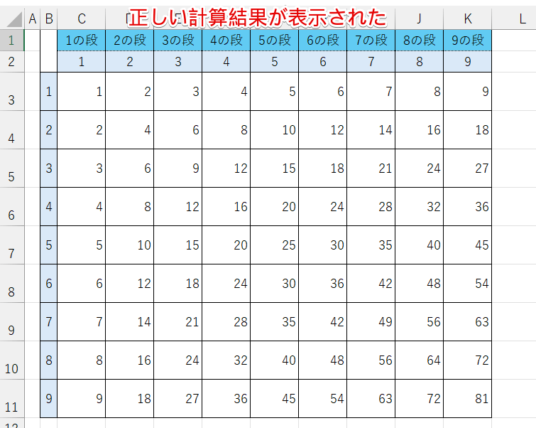 計算結果で表示した九九表