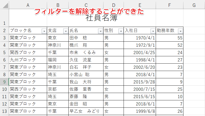 フィルターが解除された