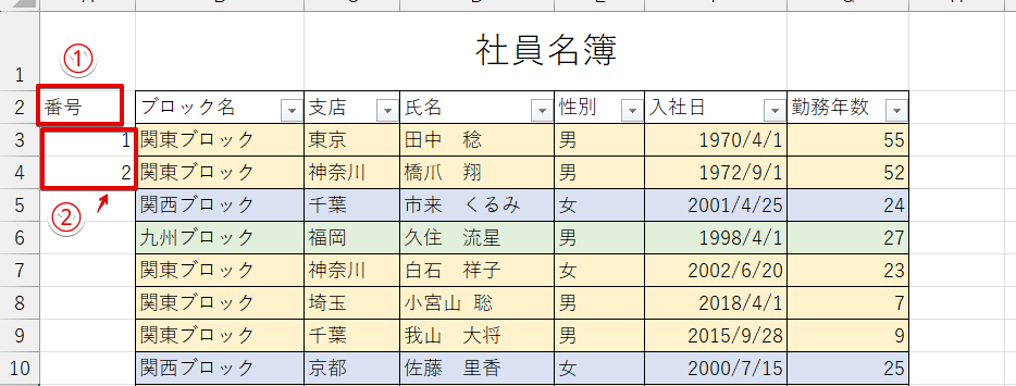 挿入した列に見出しと数字を入力