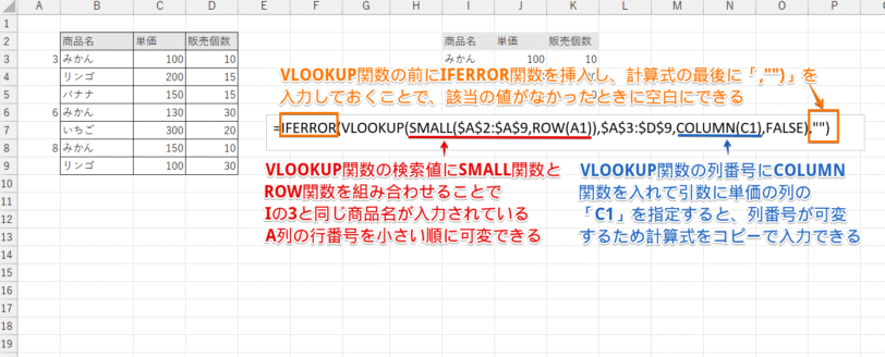 VLOOKUP関数の解説