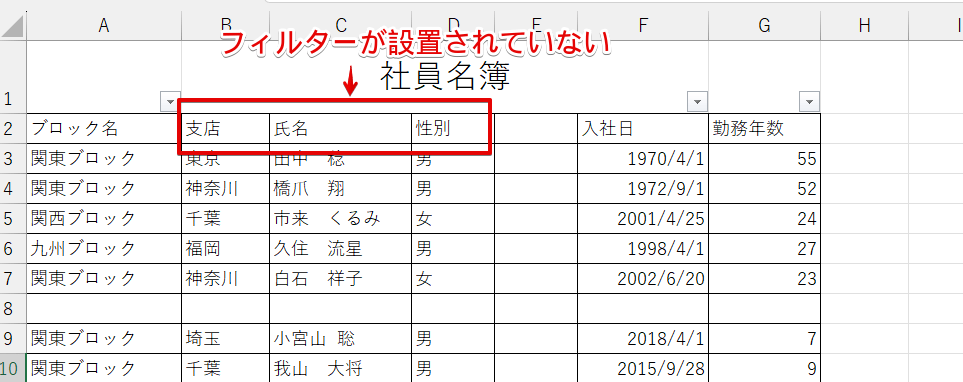 空白の列が含まれているデータ